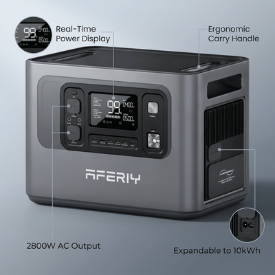 2800W Portable Power Station with 2048Wh Lifepo4 Battery, Expandable to 10Kwh, 1800W AC Charging, UPS Solar Generator for Home Use and Outdoor Activities