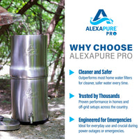 Pro Water Filtration System
