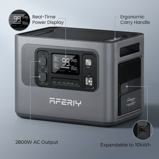 2800W Portable Power Station with 2048Wh Lifepo4 Battery, Expandable to 10Kwh, 1800W AC Charging, UPS Solar Generator for Home Use and Outdoor Activities — Lifestyle