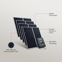 1600 Watt Solar Kit — Lifestyle