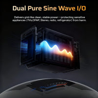 2800W Portable Power Station with 2048Wh Lifepo4 Battery, Expandable to 10Kwh, 1800W AC Charging, UPS Solar Generator for Home Use and Outdoor Activities