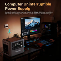 2800W Portable Power Station with 2048Wh Lifepo4 Battery, Expandable to 10Kwh, 1800W AC Charging, UPS Solar Generator for Home Use and Outdoor Activities