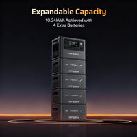 2800W Portable Power Station with 2048Wh Lifepo4 Battery, Expandable to 10Kwh, 1800W AC Charging, UPS Solar Generator for Home Use and Outdoor Activities