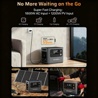 2800W Portable Power Station with 2048Wh Lifepo4 Battery, Expandable to 10Kwh, 1800W AC Charging, UPS Solar Generator for Home Use and Outdoor Activities